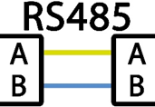 RS485
