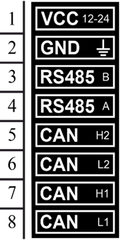 Распиновка разъёма