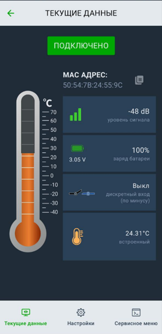 Текущие данные
